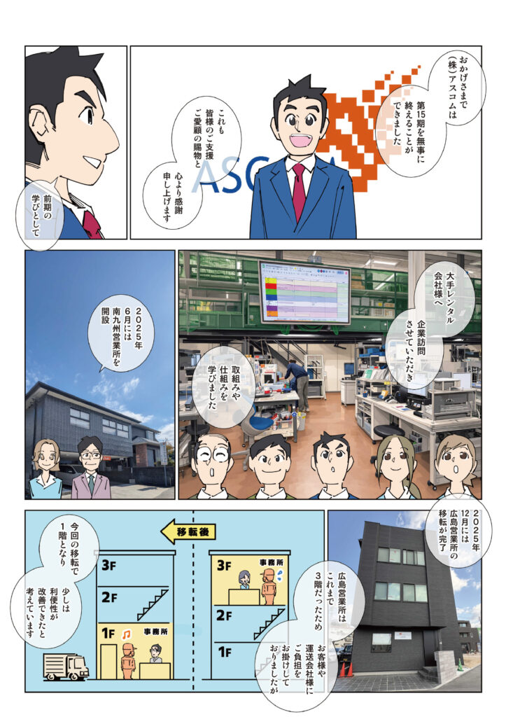 （漫画）アスコム 第66話「第15期のご報告と次期への決意」